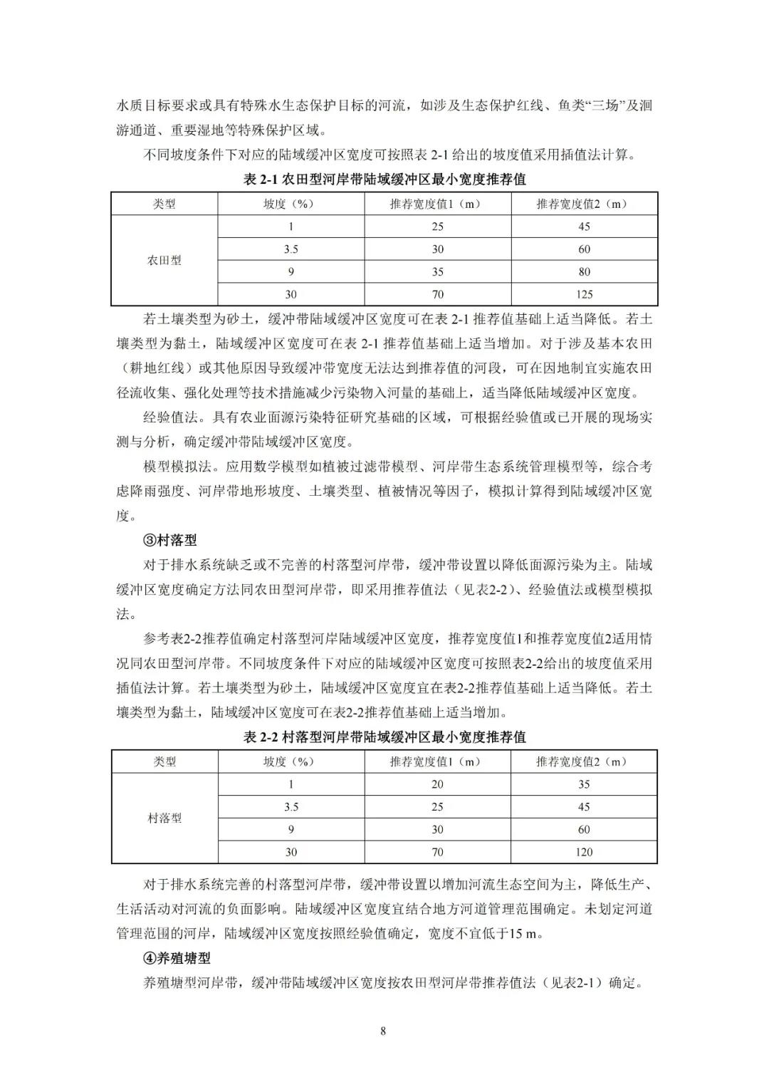 河湖生態(tài)緩沖帶保護修復(fù)