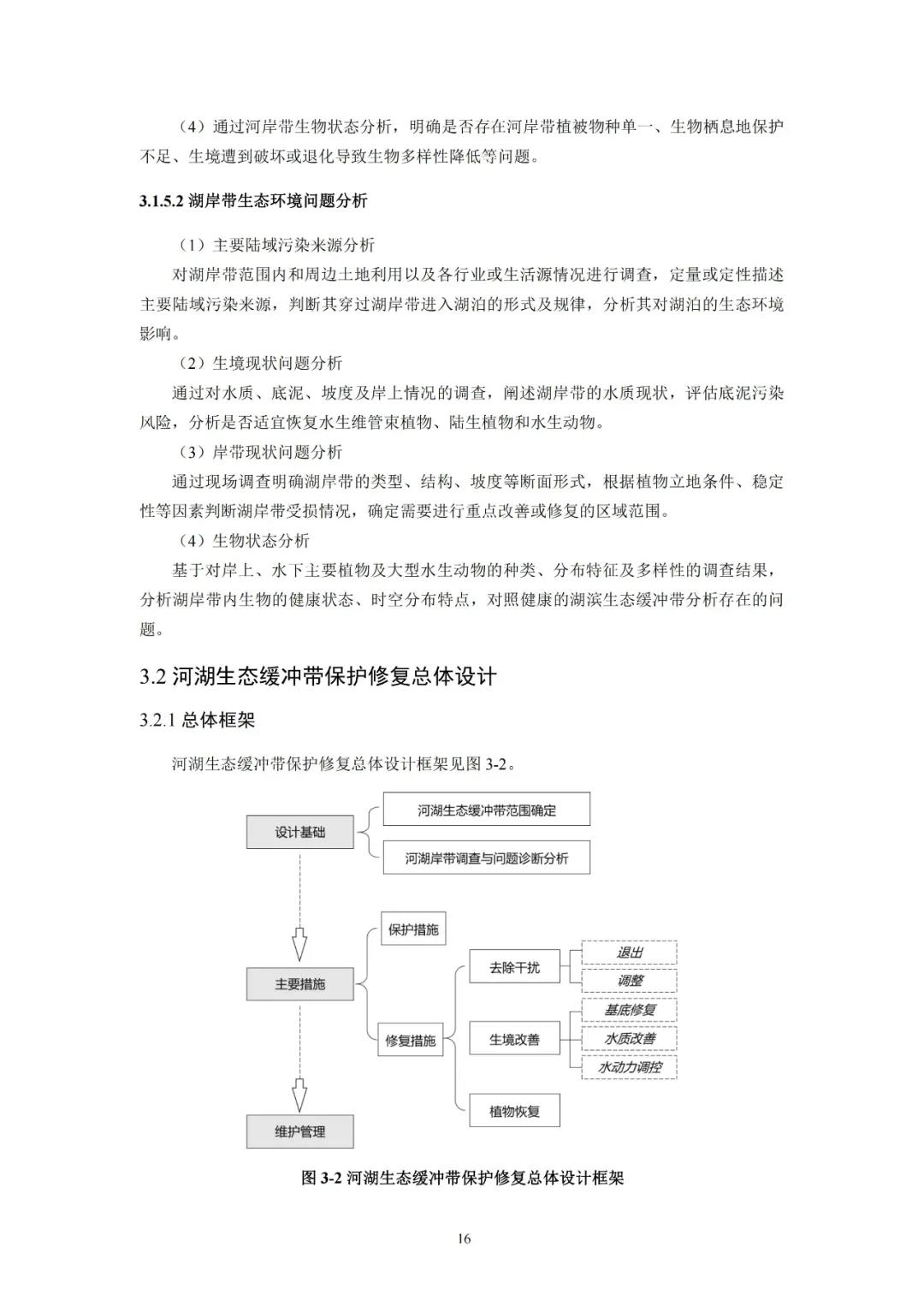 河湖生態(tài)緩沖帶保護修復(fù)