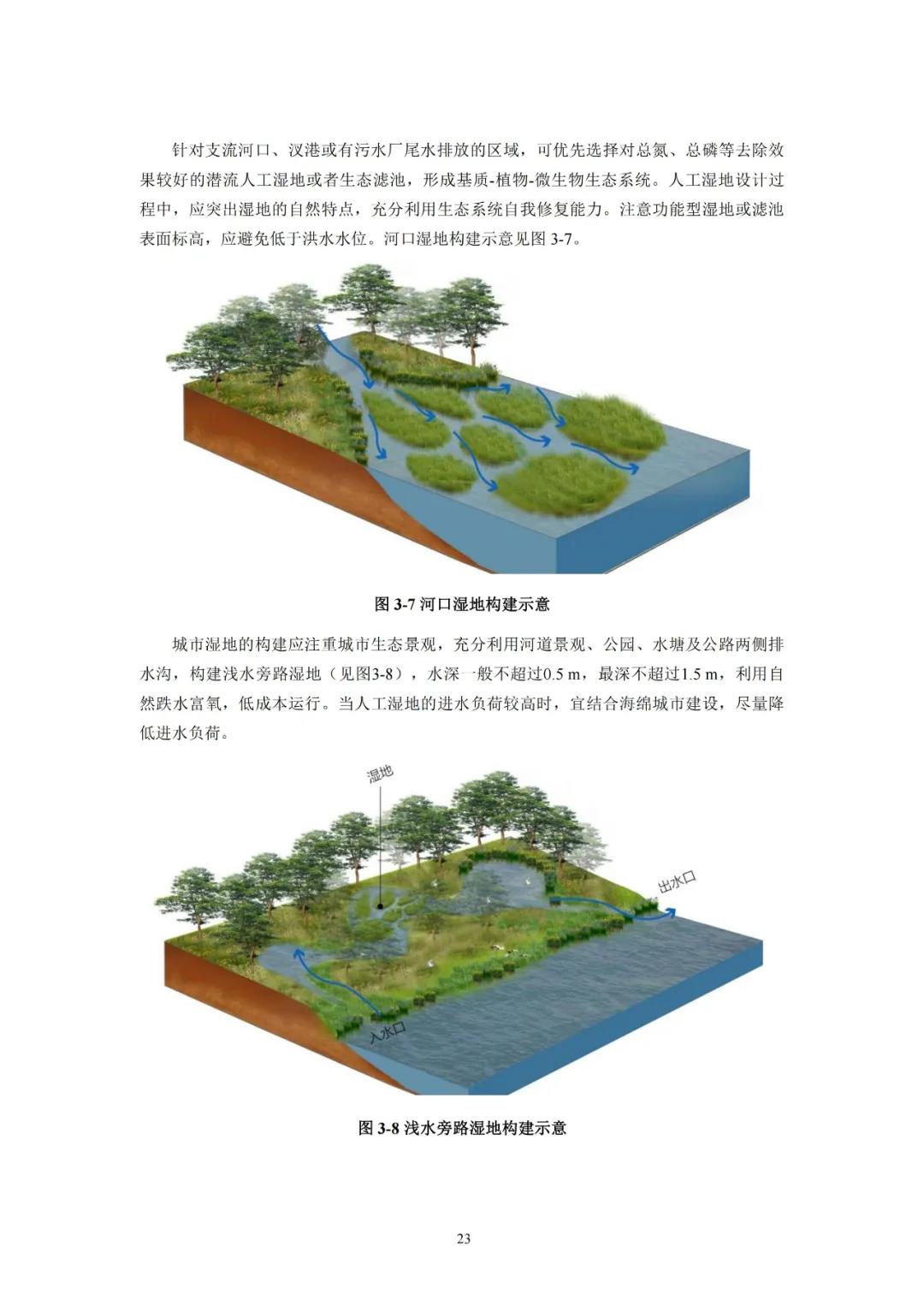 河湖生態(tài)緩沖帶保護修復(fù)