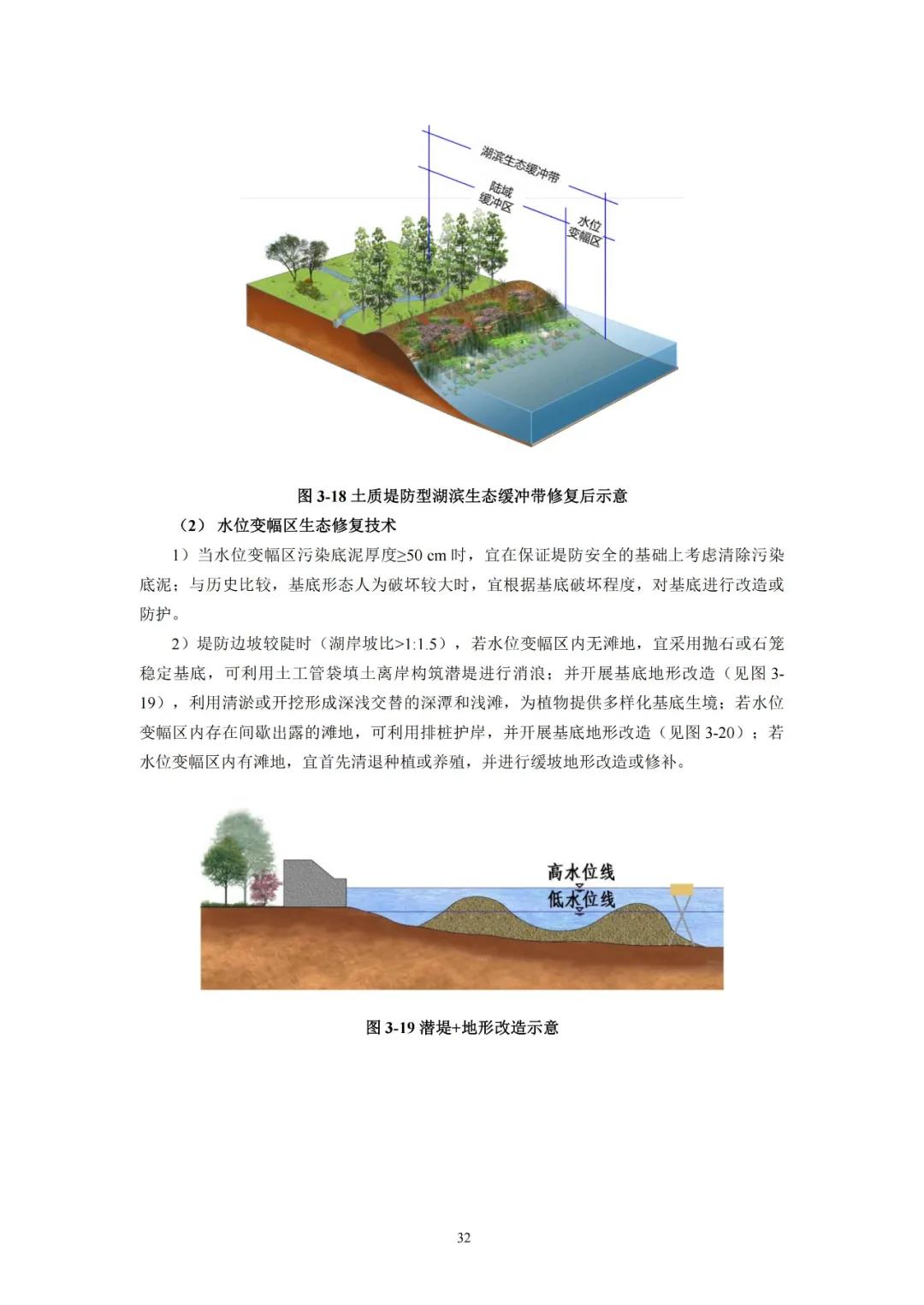 河湖生態(tài)緩沖帶保護修復(fù)